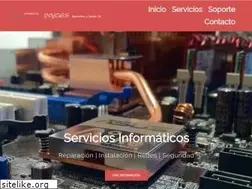 Sites similar to inyges.com