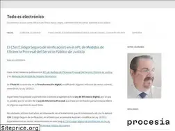 Sites similar to inza.wordpress.com