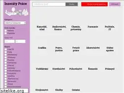 Sites similar to inzeratyprace.cz
