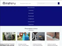 Sites similar to inzhi.ru