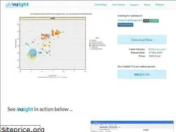 Sites similar to inzight.nz