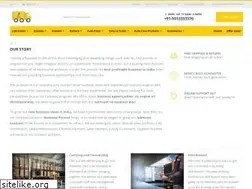 Sites similar to inzin.in