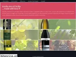 Sites similar to inzolia.it