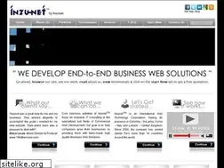 Sites similar to inzunet.com