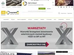 Sites similar to inzynieria.com