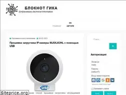 Sites similar to io-net.ru