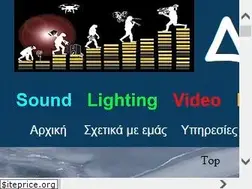 Sites similar to ioannoupro.com
