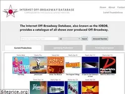 Sites similar to iobdb.com