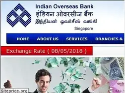Sites similar to iobsingapore.com