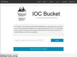 Sites similar to iocbucket.com