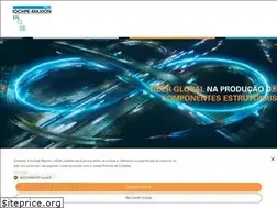 Sites similar to iochpe.com.br