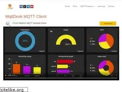 Sites similar to ioctrl.com