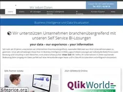 Sites similar to iodata.de