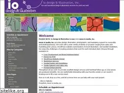 Sites similar to iodesign.net