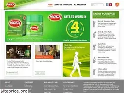 Sites similar to iodex.lk