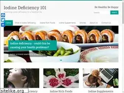 Sites similar to iodinedeficiencies101.com
