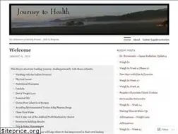 Sites similar to iodinehealth.wordpress.com