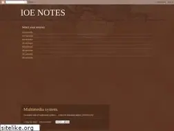 Sites similar to ioearyalmurli.blogspot.com