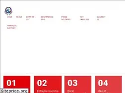 Sites similar to ioed.in