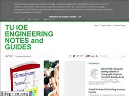 Sites similar to ioeengineer.blogspot.com