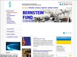 Sites similar to ioffe-roentgen.org