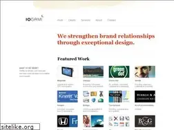 Sites similar to iogami.com