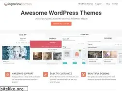 Sites similar to iograficathemes.com