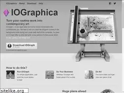 Sites similar to iographica.com