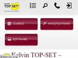 Sites similar to ioii.com