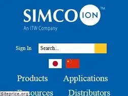 Sites similar to ion.com