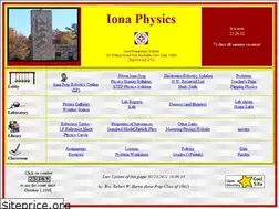 Sites similar to ionaphysics.org