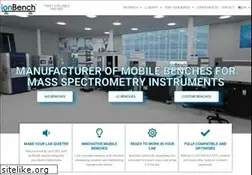 Sites similar to ionbench.com