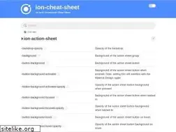 Sites similar to ioncheatsheet.com
