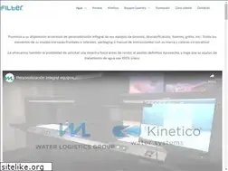 Sites similar to ionfilter.com