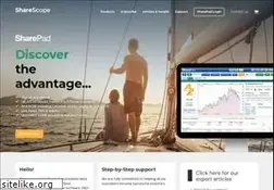 Sites similar to ionic.co.uk