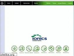 Sites similar to ionics.com.ar