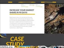 Sites similar to ionmarketing.co.uk