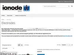 Sites similar to ionodedirect.com