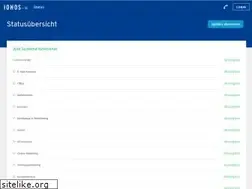 Sites similar to ionos-status.de