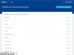 Sites similar to ionos-status.es