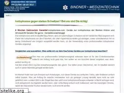 Sites similar to iontophorese.com
