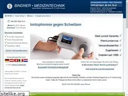 Sites similar to iontophorese.de