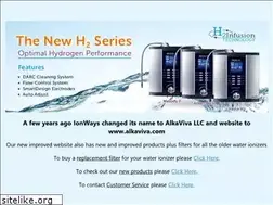 Sites similar to ionways.com