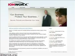 Sites similar to ionworx.com