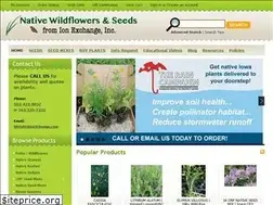 Sites similar to ionxchange.com