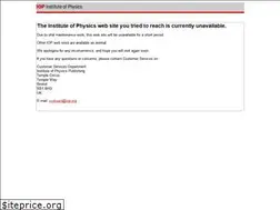 Sites similar to iopconfs.org