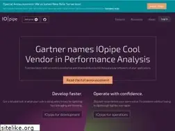Sites similar to iopipe.com