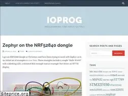 Sites similar to ioprog.com