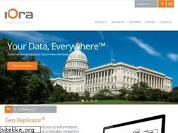 Sites similar to iora.com