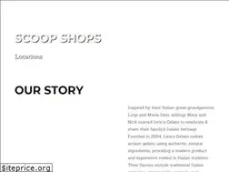 Sites similar to ioriosgelato.com
